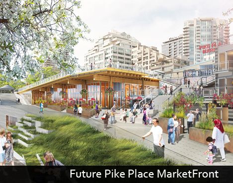 Starbucks the first major company to support Pike Place MarketFront Expansion Project 