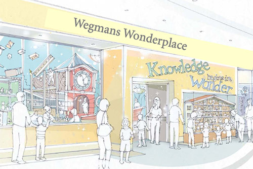Wegmans supports the first exhibition designed for the learning needs of children 6 and under at the National Museum of American History 