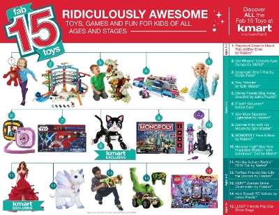 Kmart revealed its Fab 15 list of the hottest toys for the 2015 holiday season 