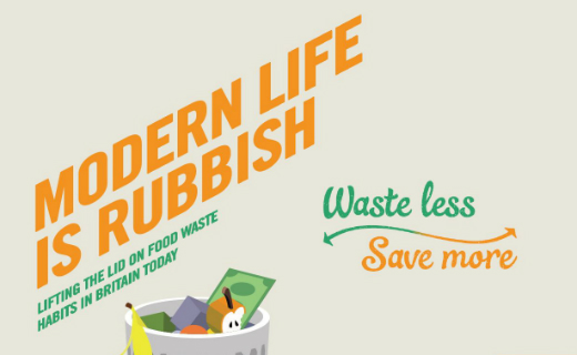 Sainsbury’s report identifies four ‘bin-fluences’ contributing to Britain’s food waste cycle