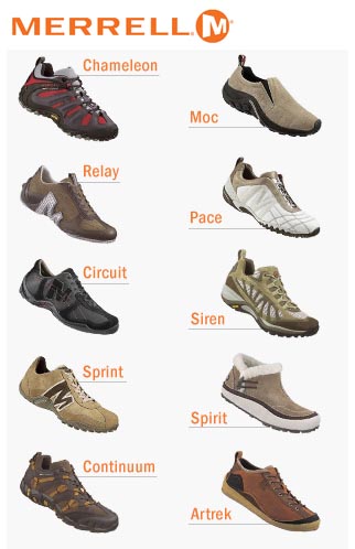 Fitness Footwear, a leading supplier of Merrell shoes is pleased to announce the launch of the Merrell brand's new 2009 catalogue – EPR News