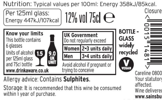Sainsbury’s research: 85% do not know how many calories in a glass of wine 