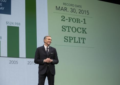 Starbucks Corporation's Board of Directors declared two-for-one stock split; trading on a split-adjusted basis begins on April 9, 2015 