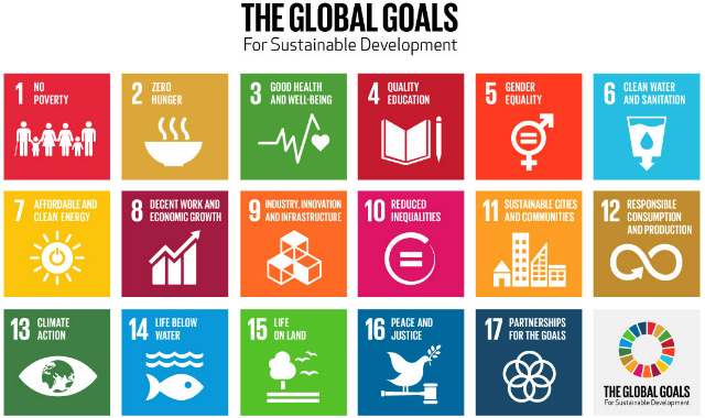 Sainsbury's - Sustainability Facts, Rating, Goals