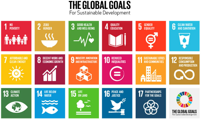 UN's 17 sustainable development goals and what Sainsbury’s can do to get involved 