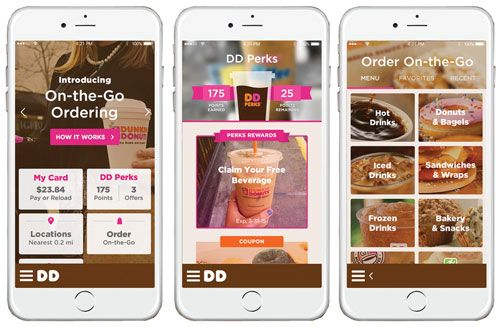 Mobile ordering for Dunkin’ Donuts DD Perks® Rewards Program members now available at Dunkin’ Donuts restaurants 