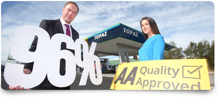Topaz Quality Fuels Index 2016 reveals 96% of Irish motorists want to reduce their impact on the environment 